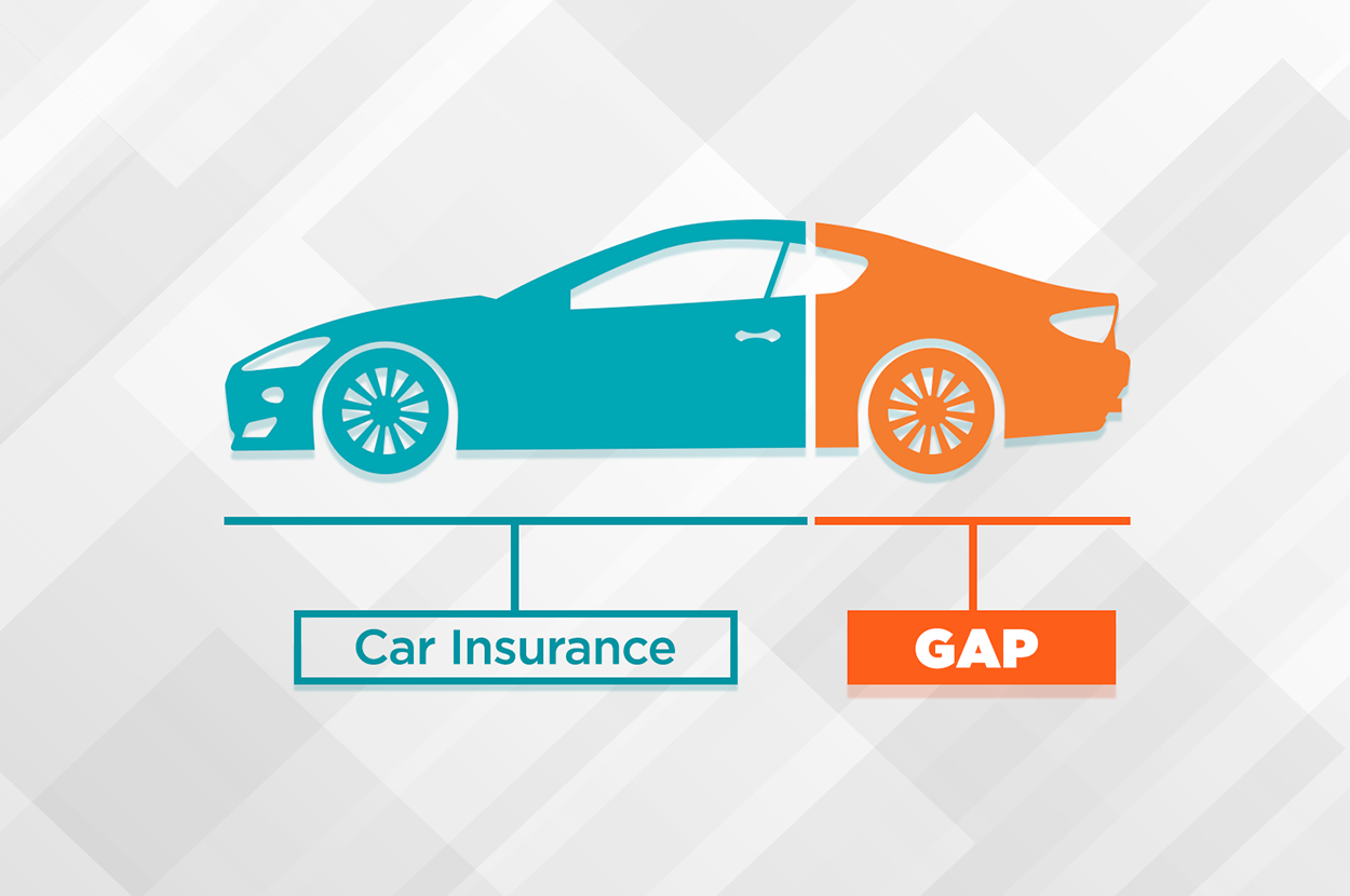 Illustrated car comparing insurance coverage to gap coverage